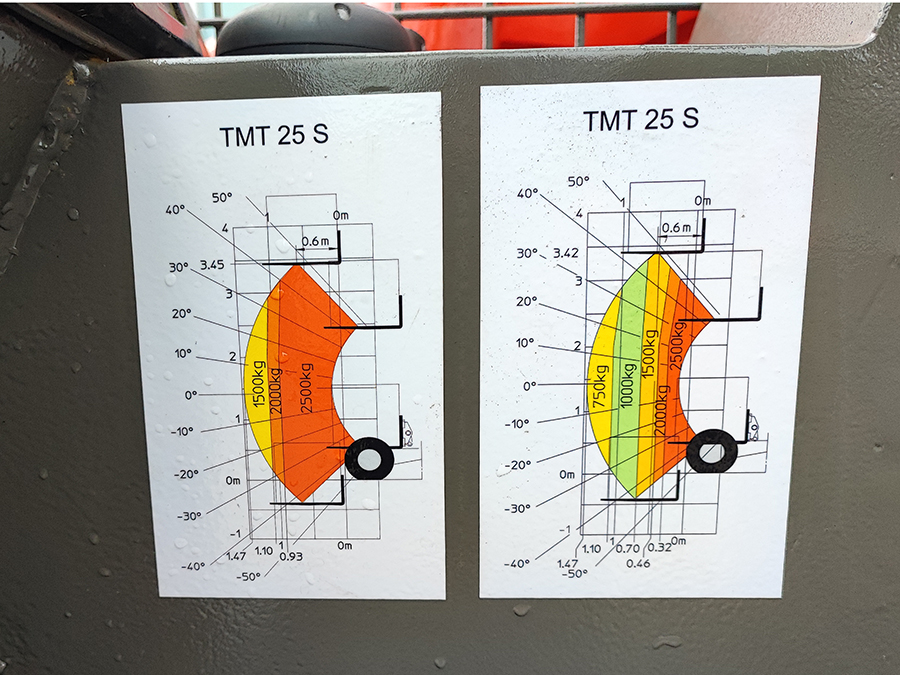 wózek widłowy podwieszany Manitou TMT 25 S