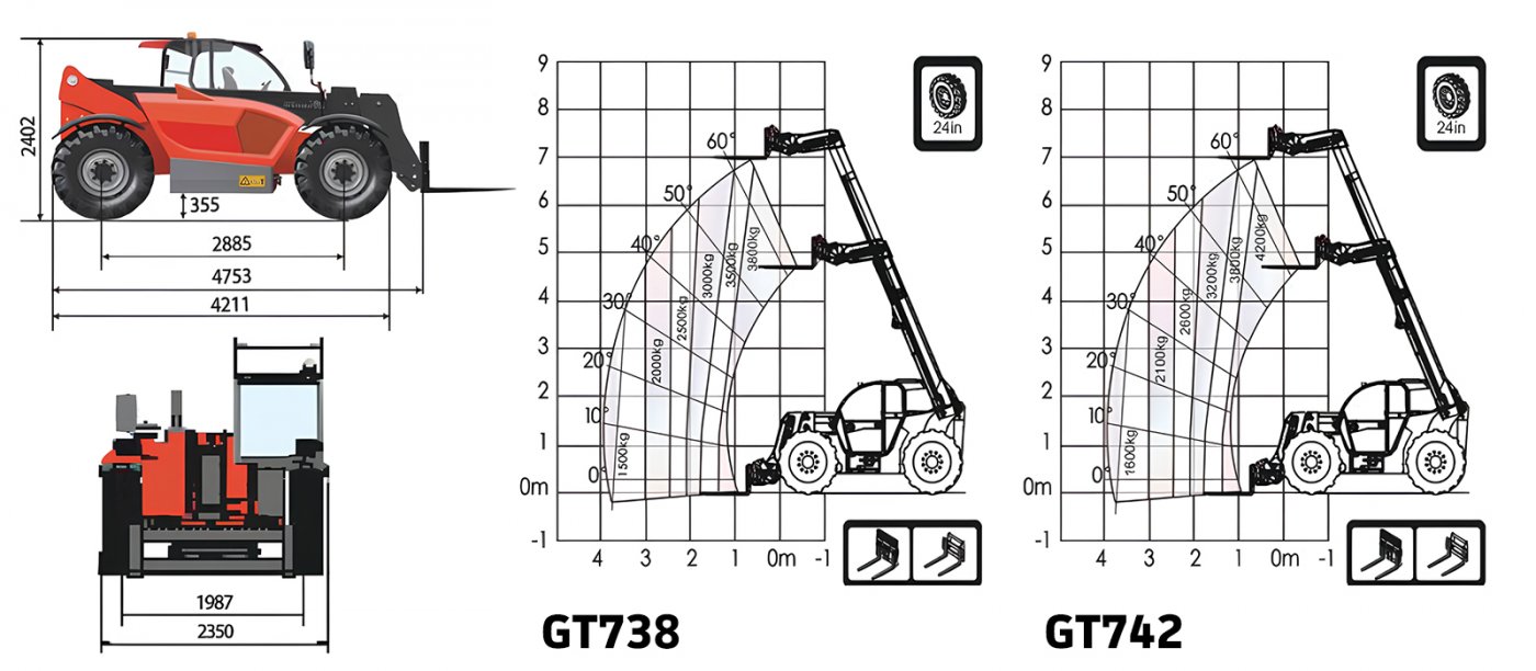 Günstig GT738 3800kg