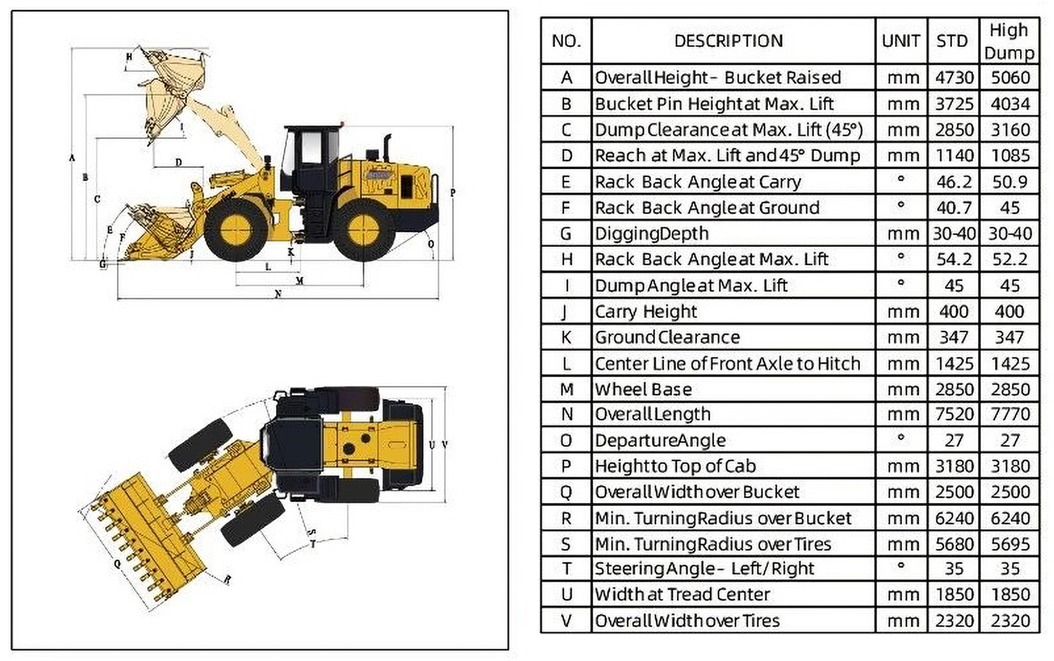 ładowarka kołowa Lonking CDM835H