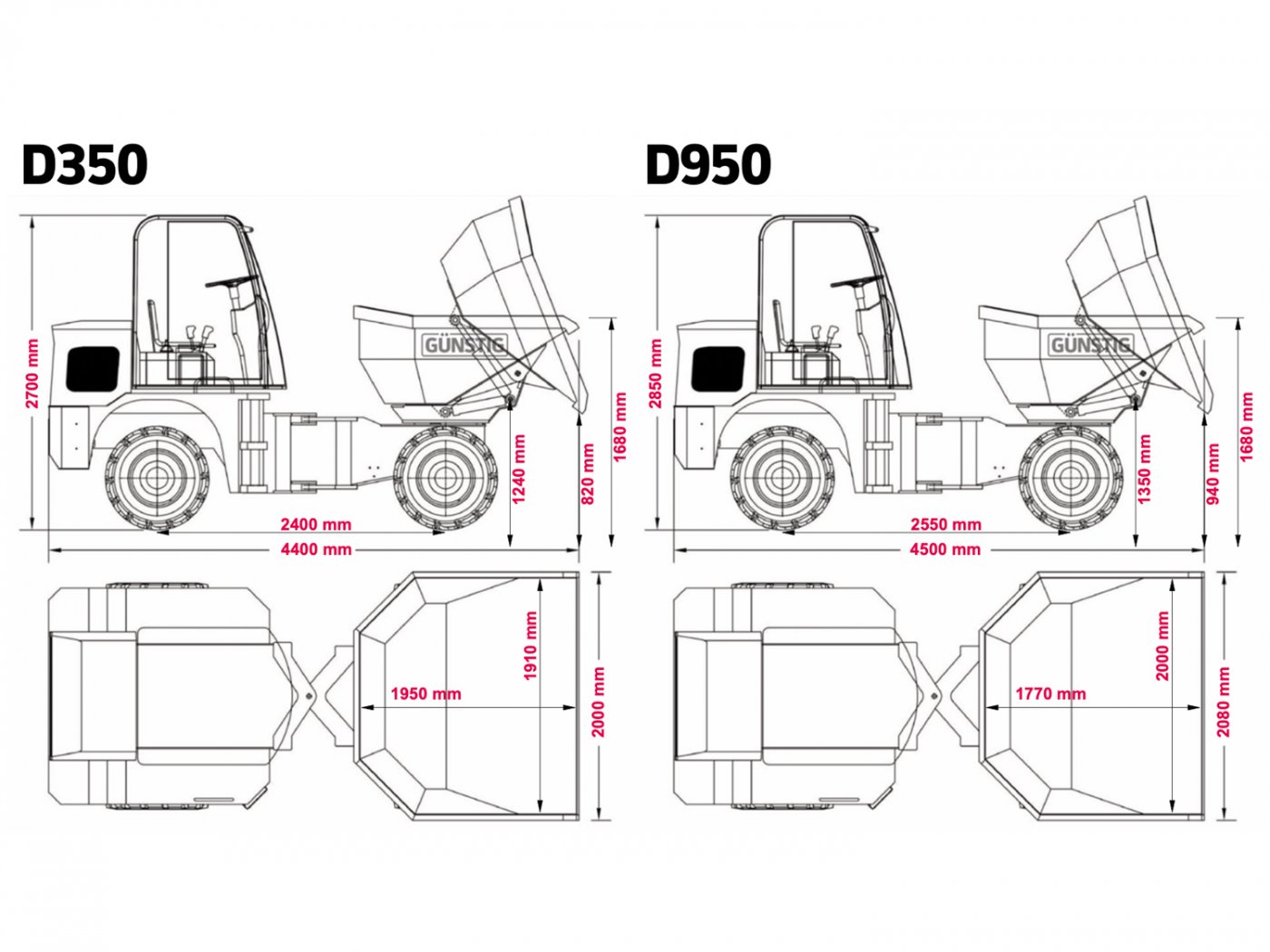 Wozidło budowlane obrotowe Günstig D935 3,5t