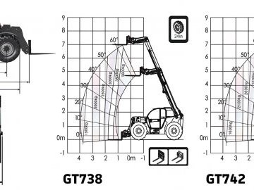 Günstig GT738 3800kg