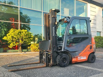 Toyota 02-8FGKF20